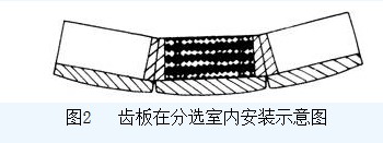 濕式盤(pán)式強(qiáng)磁選機(jī)